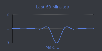 hour.png