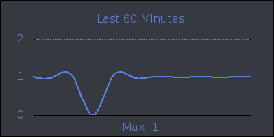hour.png