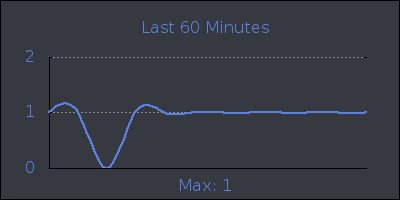 hour.png