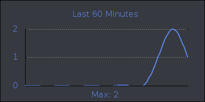 hour.png