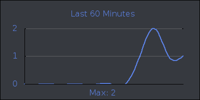 hour.png