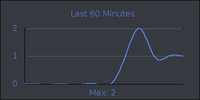 hour.png