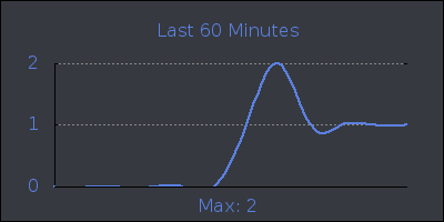 hour.png