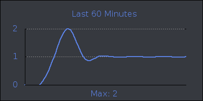 hour.png