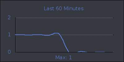 hour.png