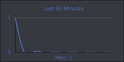 hour.png