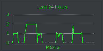 day.png
