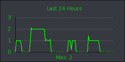 day.png