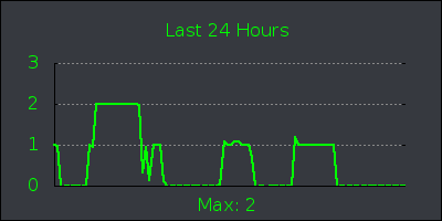 day.png