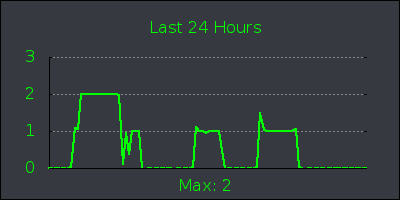 day.png