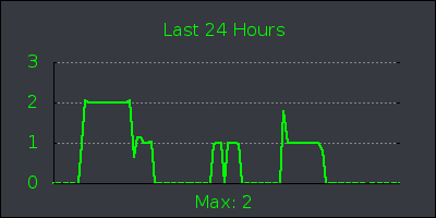 day.png