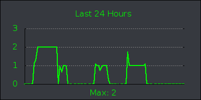 day.png