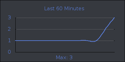 hour.png