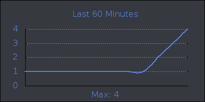 hour.png