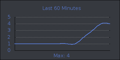 hour.png