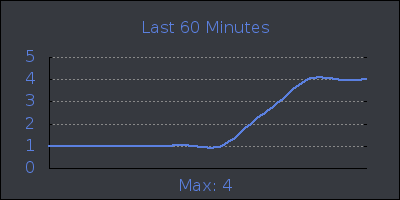 hour.png