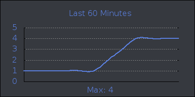 hour.png