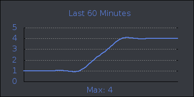 hour.png
