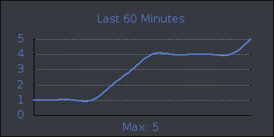 hour.png