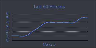 hour.png