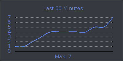 hour.png