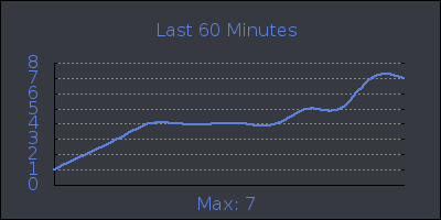 hour.png