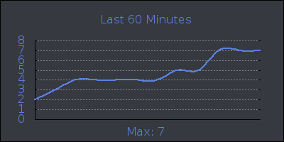 hour.png