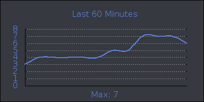 hour.png