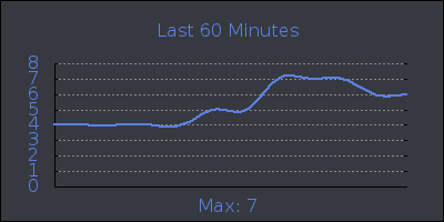 hour.png
