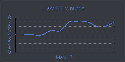 hour.png
