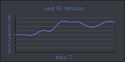 hour.png