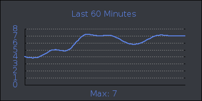 hour.png