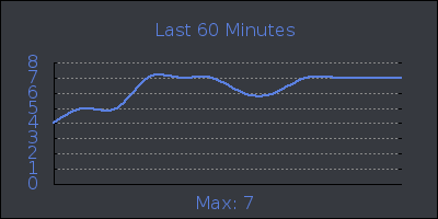 hour.png