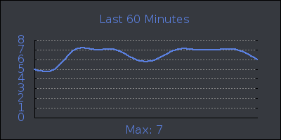 hour.png