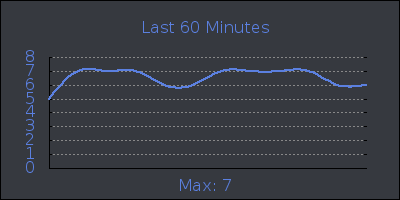 hour.png