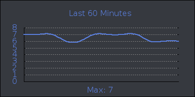 hour.png