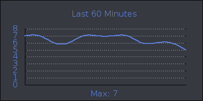 hour.png