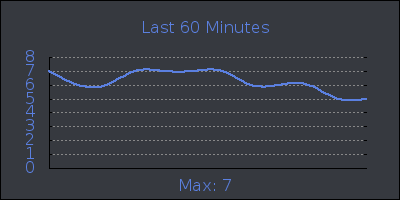 hour.png
