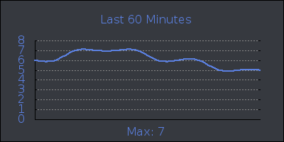 hour.png