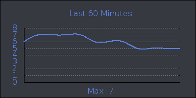 hour.png