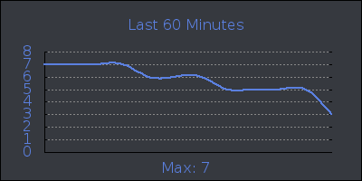 hour.png