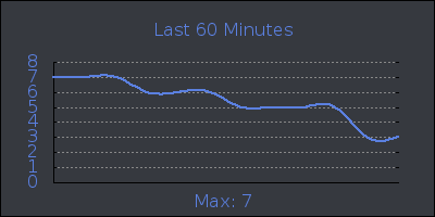 hour.png
