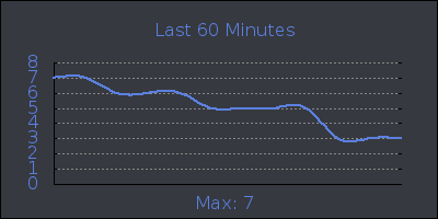 hour.png