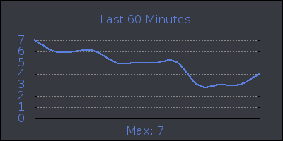 hour.png