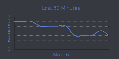 hour.png