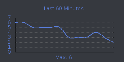 hour.png