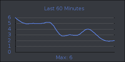 hour.png