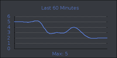 hour.png
