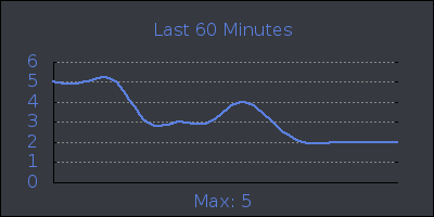 hour.png