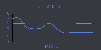 hour.png